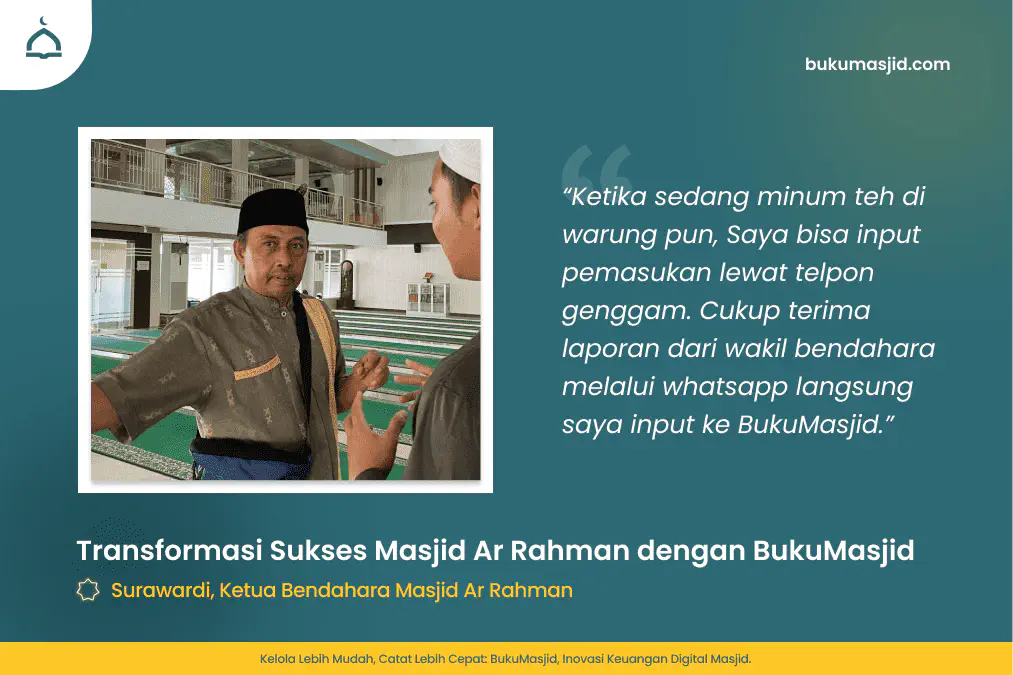 Buku Masjid Ar Rahman Banjarmasin, Laporan Keuangan Masjid Digital